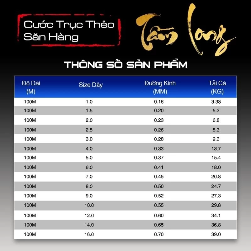 Cước trục, thẻo săn hàng Tầm Long
