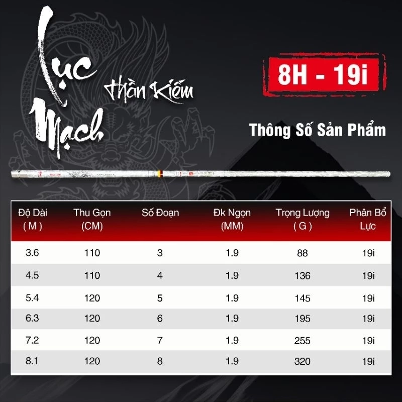 Cần Câu Đài Lục Mạch Thần Kiếm 8H - 19i